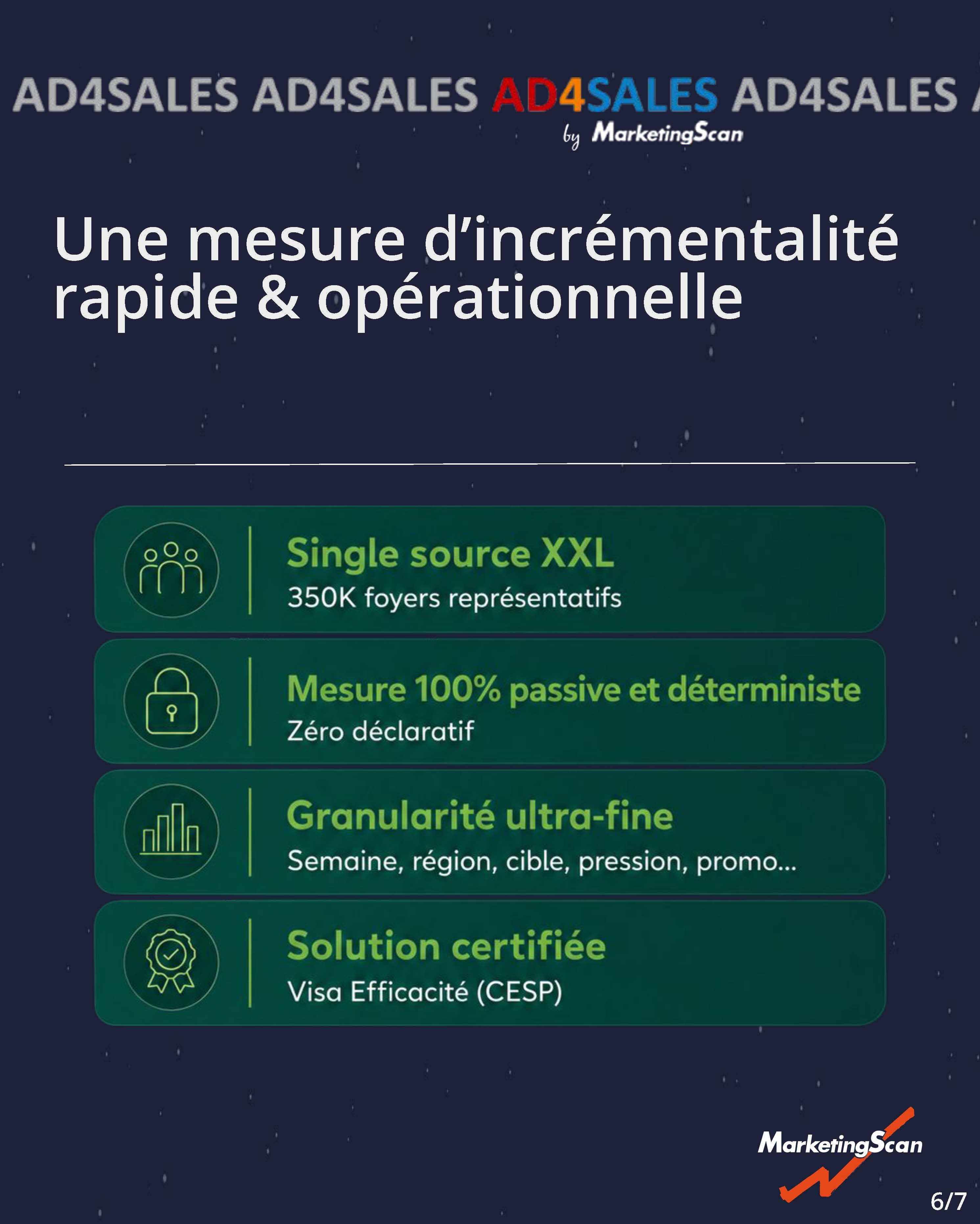 Les principaux atouts d’Ad4Sales : panel de 350 000 foyers, mesure passive, forte granularité et certification CESP.